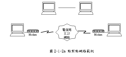 g2-1-2a.gif (3596 bytes)